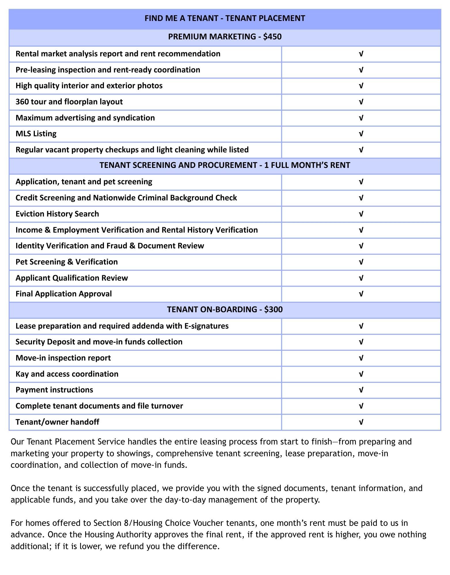 Tenant Placement Pricing
